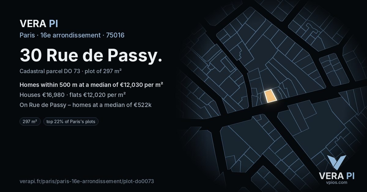 30 Rue de Passy, 16e arrondissement at night – the plot lit, the parcels around coloured by the prices near them