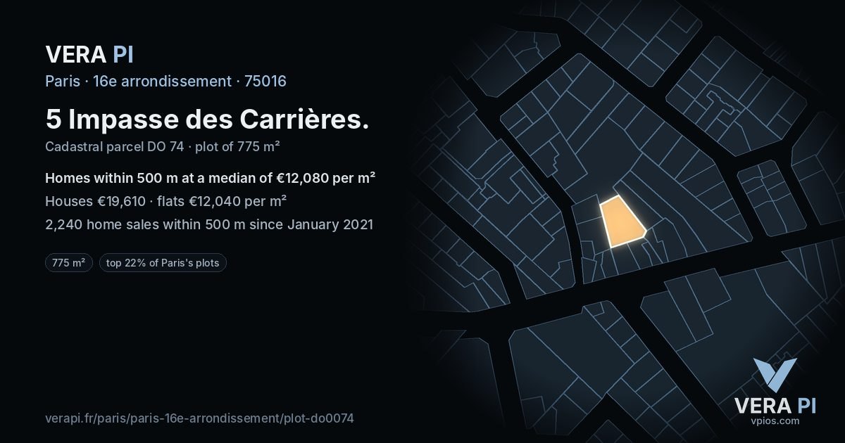 5 Impasse des Carrières, 16e arrondissement at night – the plot lit, the parcels around coloured by the prices near them