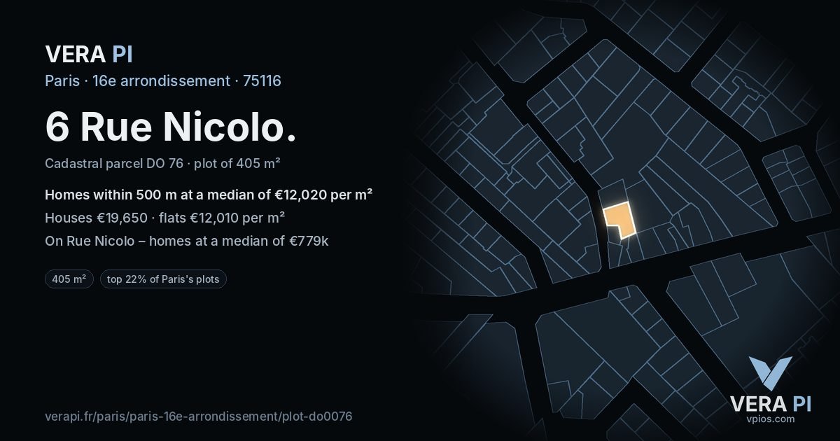 6 Rue Nicolo, 16e arrondissement at night – the plot lit, the parcels around coloured by the prices near them