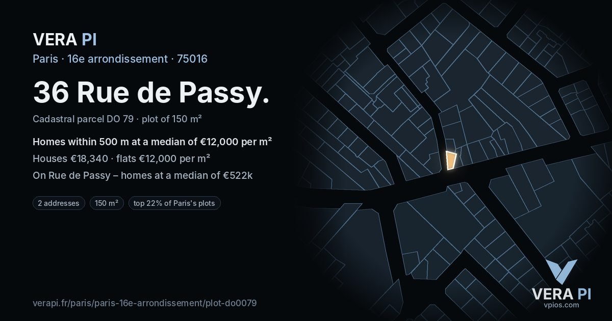 36 Rue de Passy, 16e arrondissement at night – the plot lit, the parcels around coloured by the prices near them
