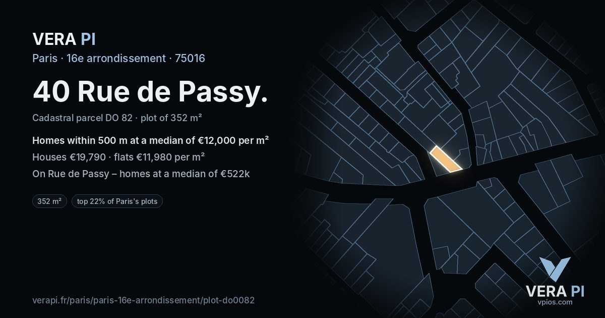 40 Rue de Passy, 16e arrondissement at night – the plot lit, the parcels around coloured by the prices near them