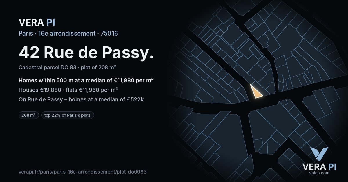42 Rue de Passy, 16e arrondissement at night – the plot lit, the parcels around coloured by the prices near them