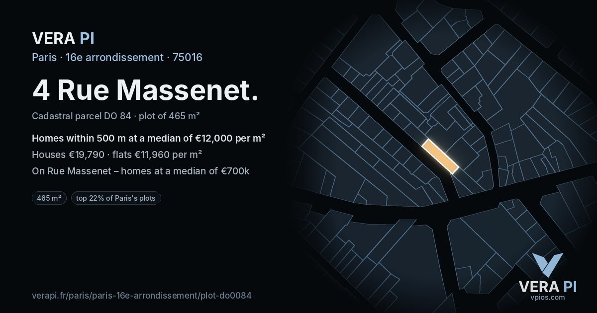 4 Rue Massenet, 16e arrondissement at night – the plot lit, the parcels around coloured by the prices near them
