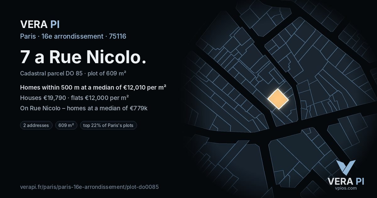 7 a Rue Nicolo, 16e arrondissement at night – the plot lit, the parcels around coloured by the prices near them