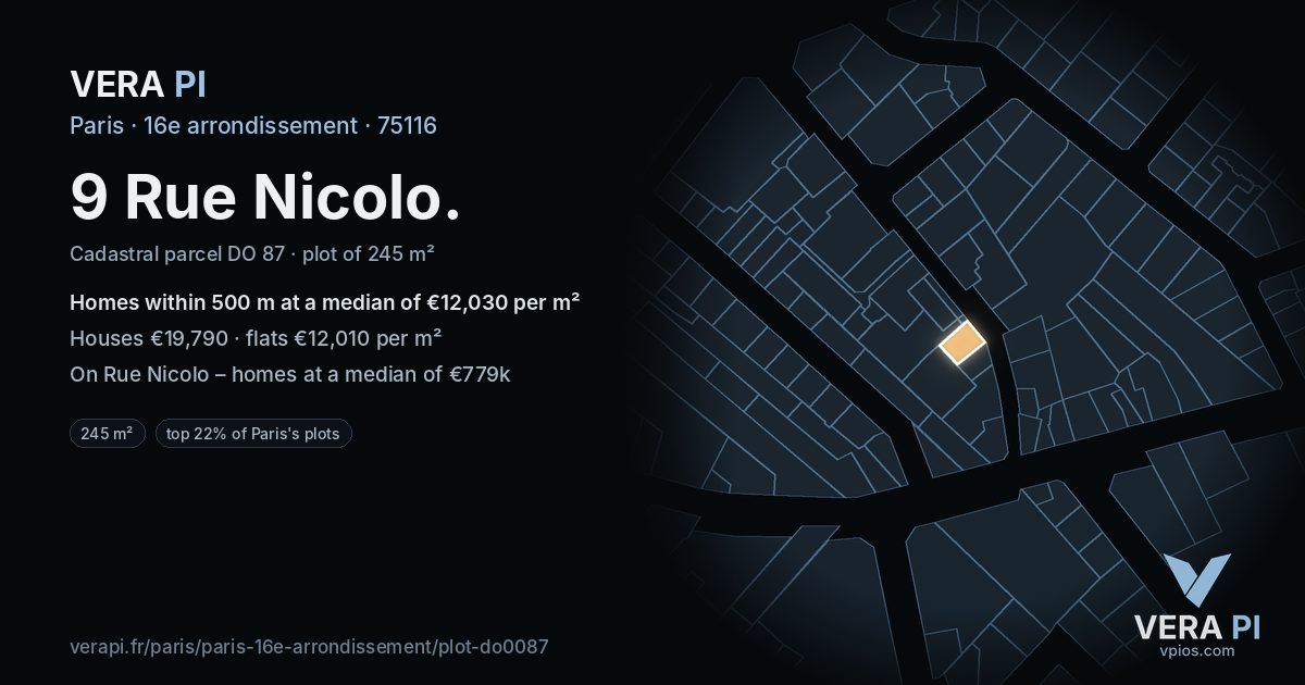 9 Rue Nicolo, 16e arrondissement at night – the plot lit, the parcels around coloured by the prices near them