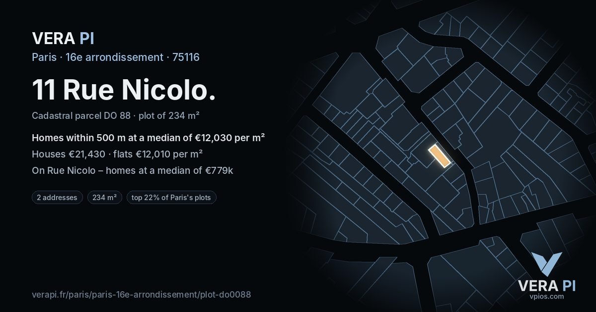 11 Rue Nicolo, 16e arrondissement at night – the plot lit, the parcels around coloured by the prices near them