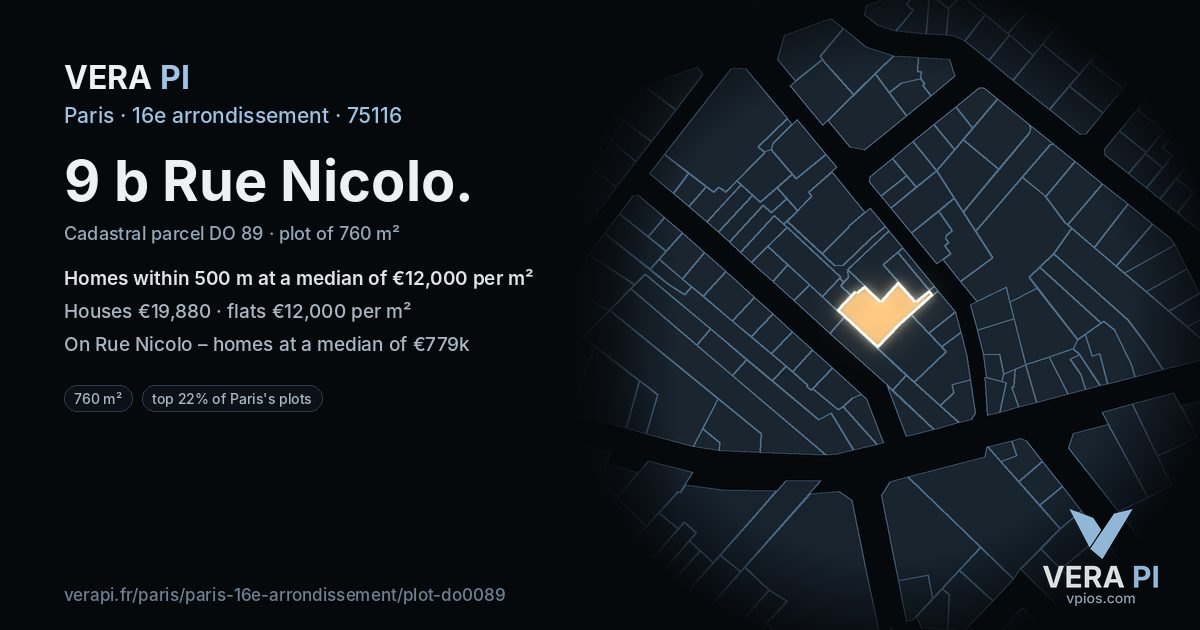 9 b Rue Nicolo, 16e arrondissement at night – the plot lit, the parcels around coloured by the prices near them