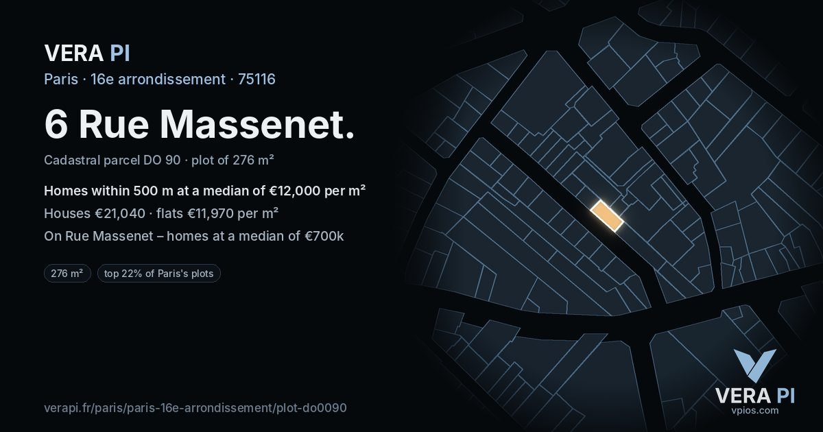 6 Rue Massenet, 16e arrondissement at night – the plot lit, the parcels around coloured by the prices near them