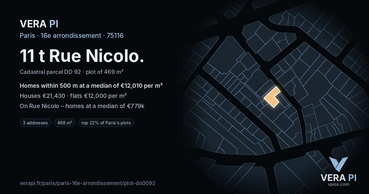 11 t Rue Nicolo, 16e arrondissement at night – the plot lit, the parcels around coloured by the prices near them