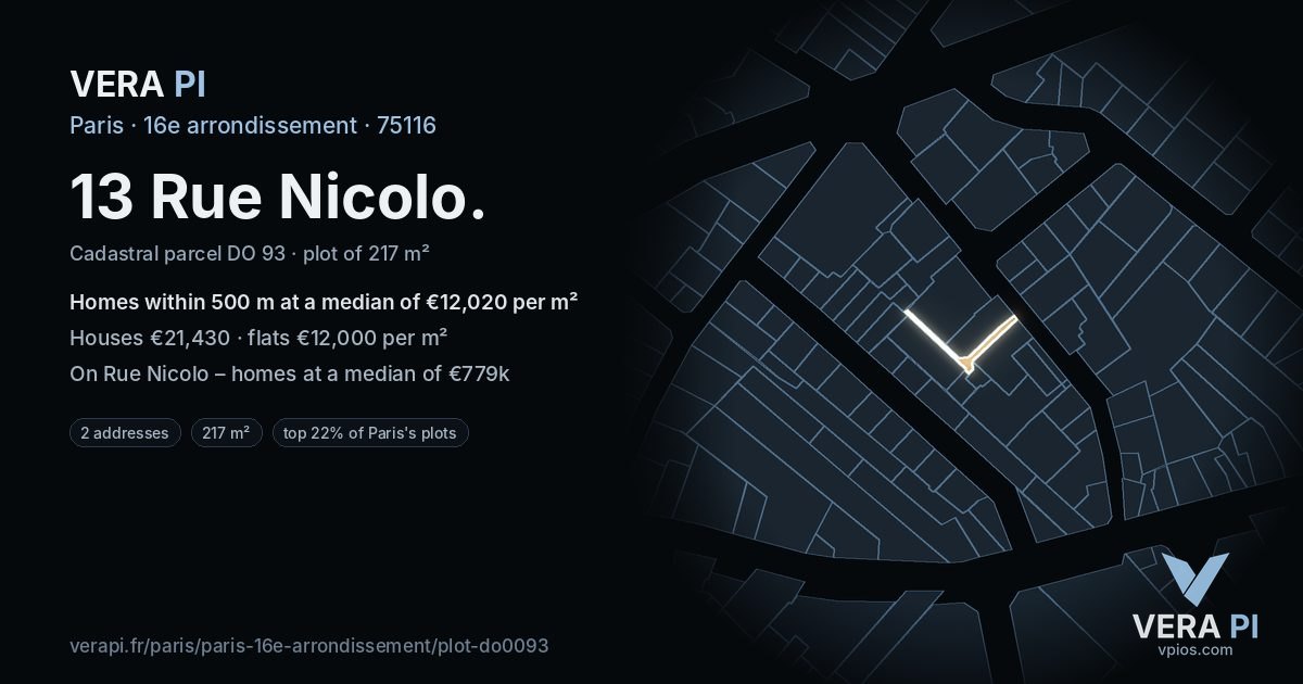 13 Rue Nicolo, 16e arrondissement at night – the plot lit, the parcels around coloured by the prices near them
