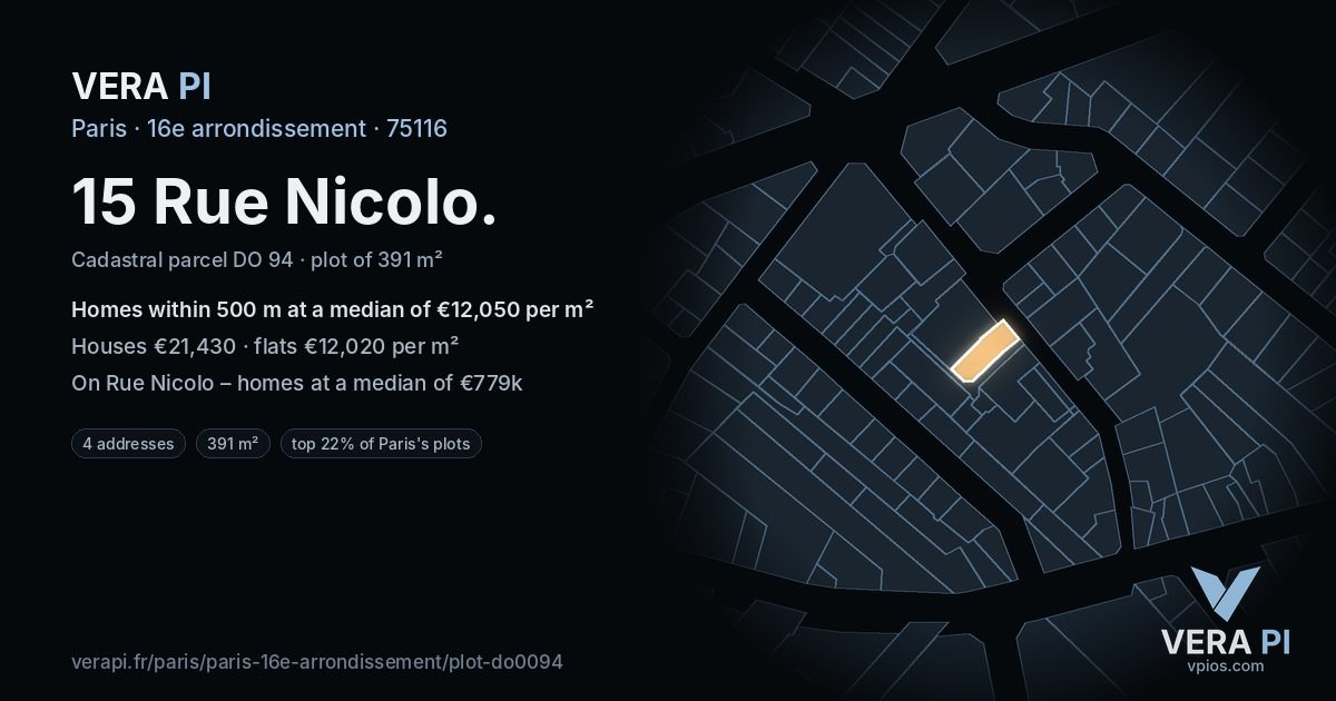 15 Rue Nicolo, 16e arrondissement at night – the plot lit, the parcels around coloured by the prices near them
