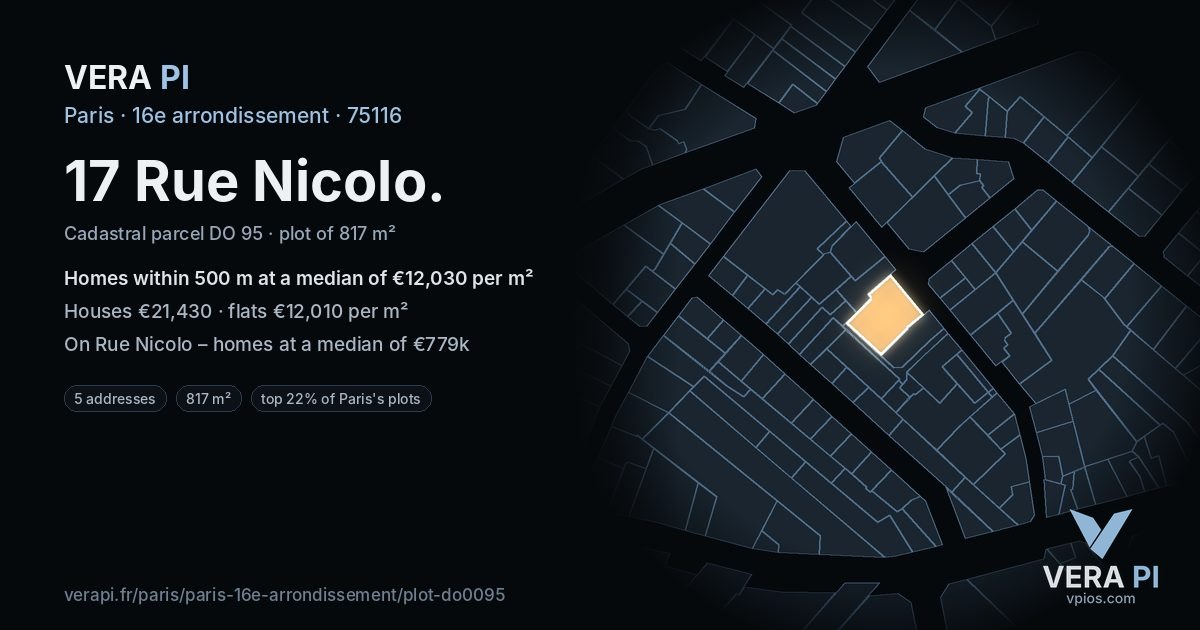 17 Rue Nicolo, 16e arrondissement at night – the plot lit, the parcels around coloured by the prices near them