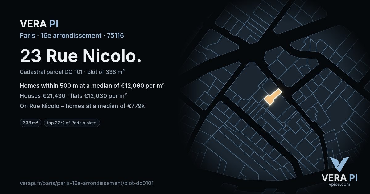 23 Rue Nicolo, 16e arrondissement at night – the plot lit, the parcels around coloured by the prices near them
