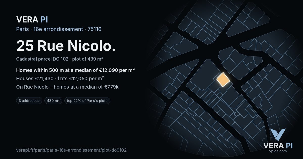 25 Rue Nicolo, 16e arrondissement at night – the plot lit, the parcels around coloured by the prices near them