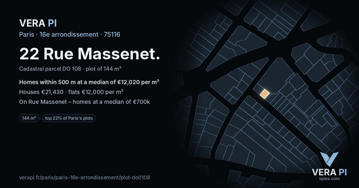 22 Rue Massenet, 16e arrondissement at night – the plot lit, the parcels around coloured by the prices near them