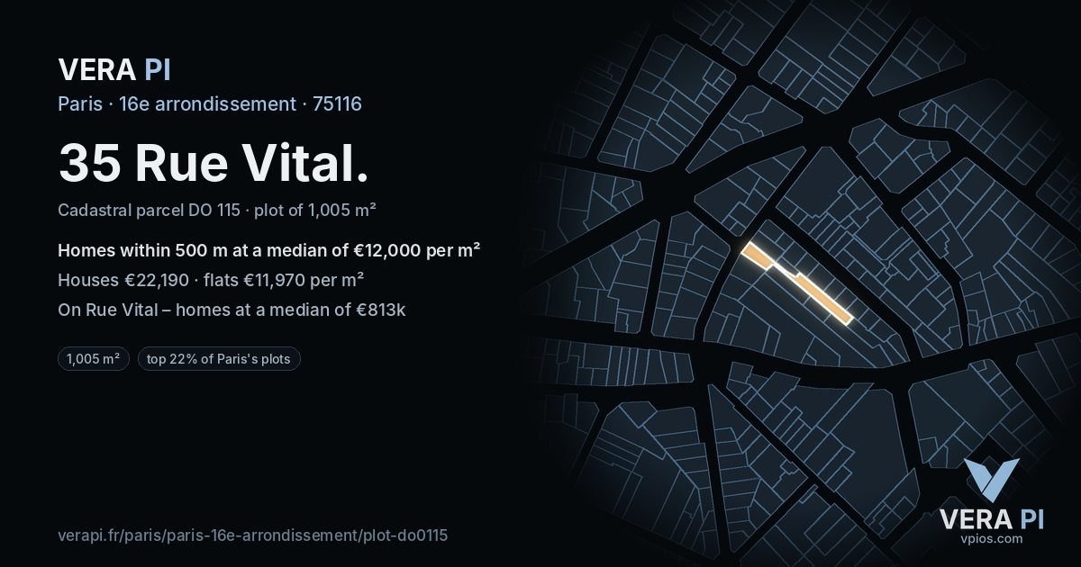 35 Rue Vital, 16e arrondissement at night – the plot lit, the parcels around coloured by the prices near them