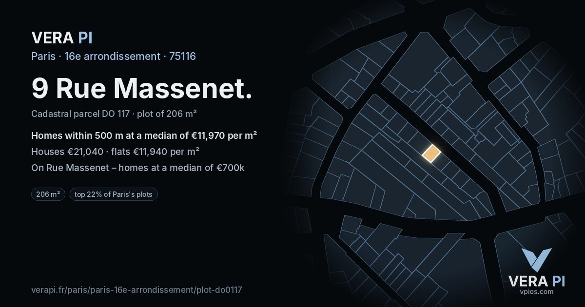 9 Rue Massenet, 16e arrondissement at night – the plot lit, the parcels around coloured by the prices near them