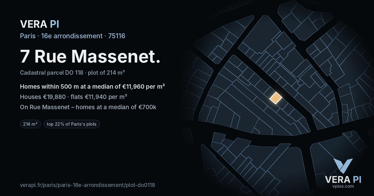 7 Rue Massenet, 16e arrondissement at night – the plot lit, the parcels around coloured by the prices near them