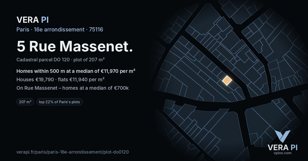 5 Rue Massenet, 16e arrondissement at night – the plot lit, the parcels around coloured by the prices near them