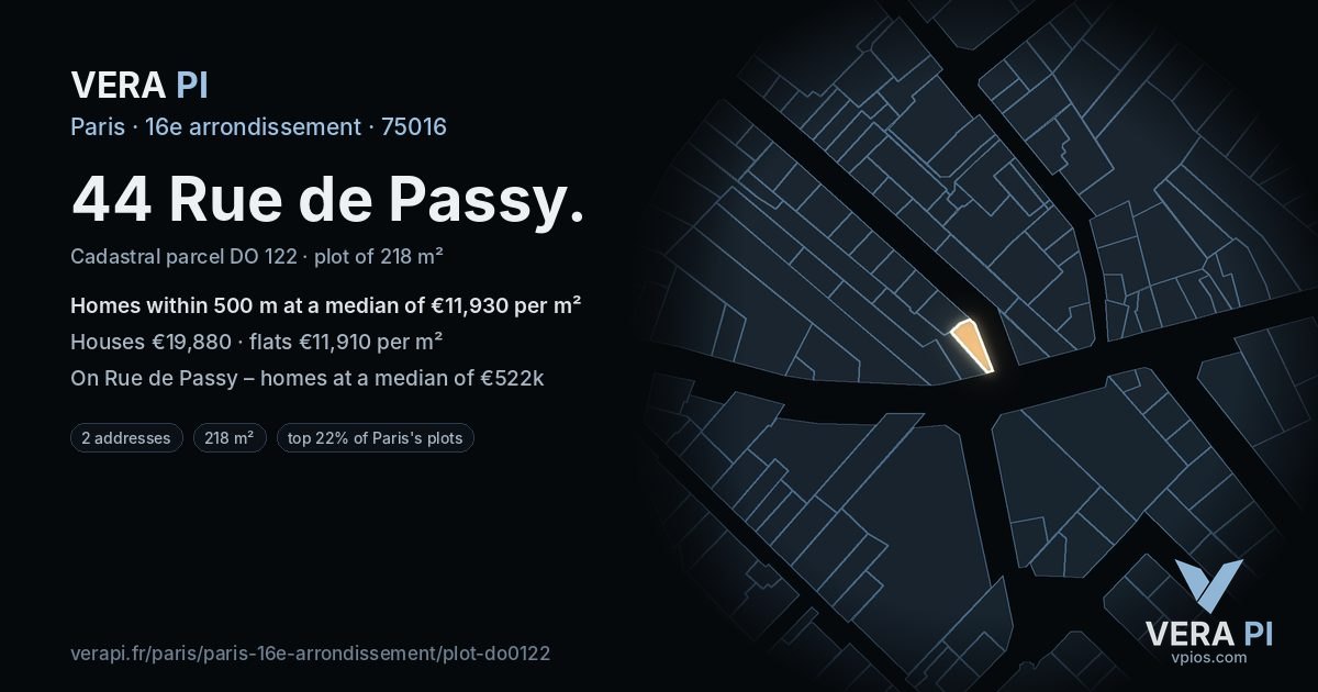 44 Rue de Passy, 16e arrondissement at night – the plot lit, the parcels around coloured by the prices near them