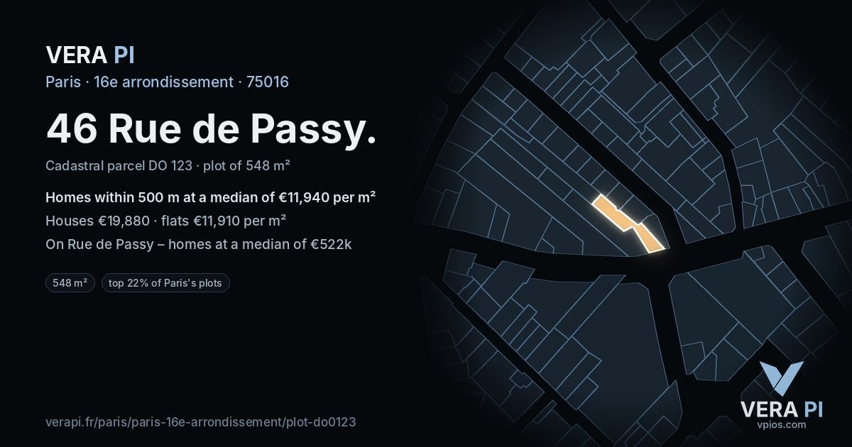 46 Rue de Passy, 16e arrondissement at night – the plot lit, the parcels around coloured by the prices near them