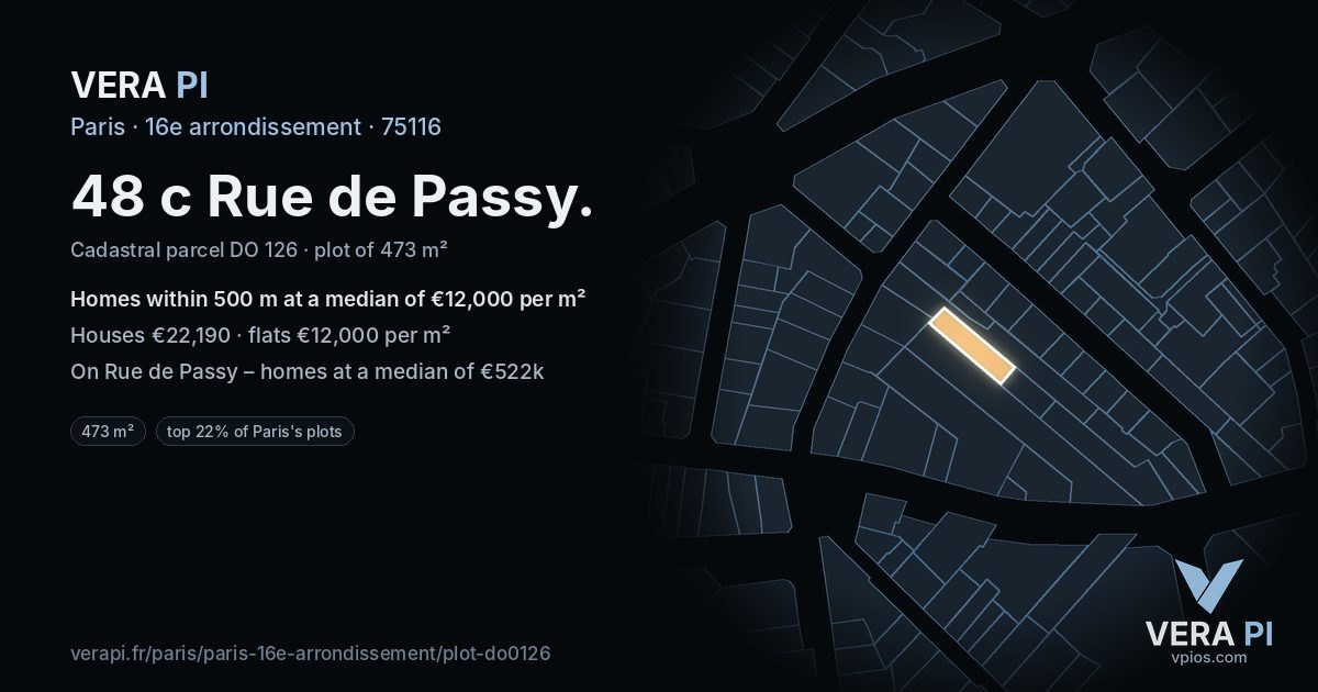 48 c Rue de Passy, 16e arrondissement at night – the plot lit, the parcels around coloured by the prices near them