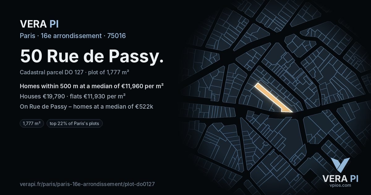 50 Rue de Passy, 16e arrondissement at night – the plot lit, the parcels around coloured by the prices near them