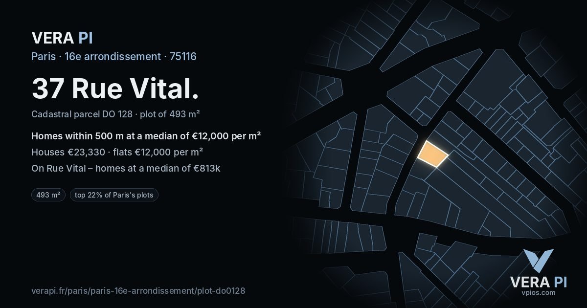37 Rue Vital, 16e arrondissement at night – the plot lit, the parcels around coloured by the prices near them