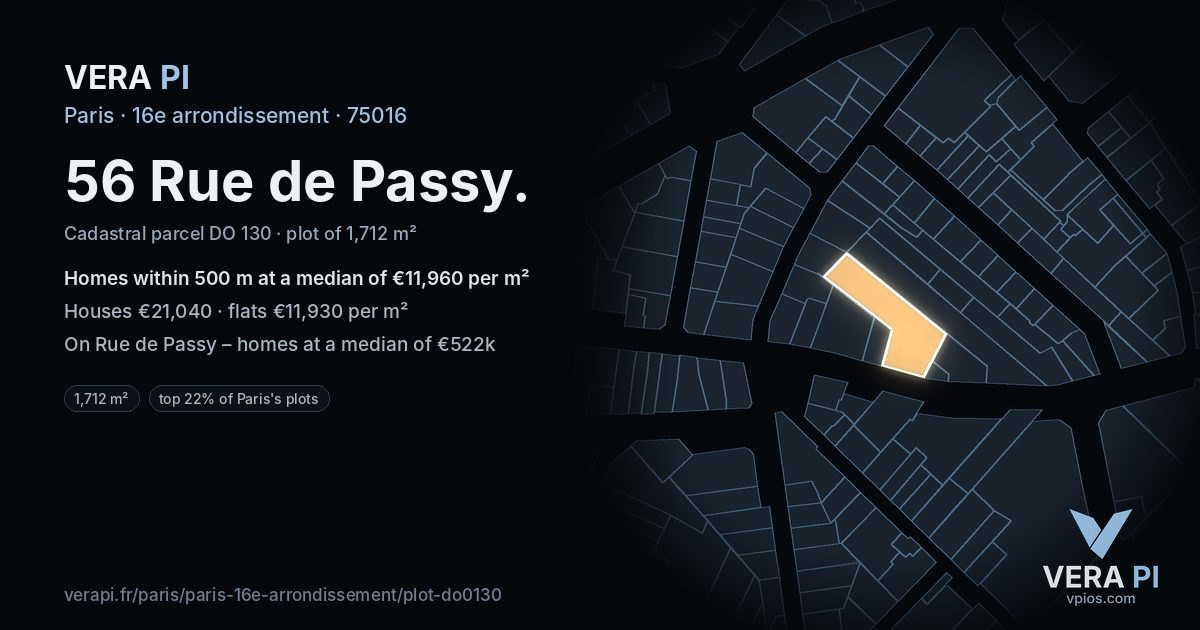 56 Rue de Passy, 16e arrondissement at night – the plot lit, the parcels around coloured by the prices near them