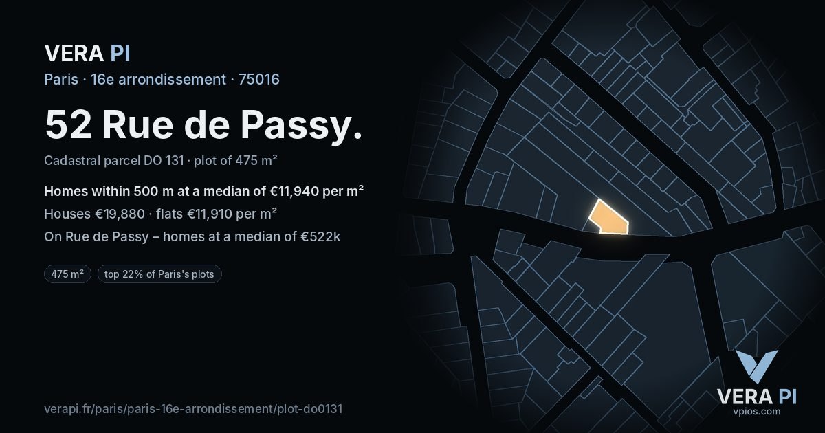 52 Rue de Passy, 16e arrondissement at night – the plot lit, the parcels around coloured by the prices near them