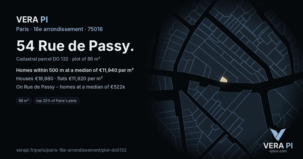54 Rue de Passy, 16e arrondissement at night – the plot lit, the parcels around coloured by the prices near them