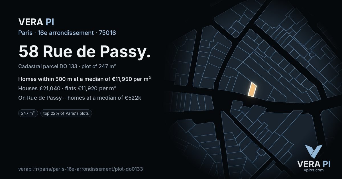 58 Rue de Passy, 16e arrondissement at night – the plot lit, the parcels around coloured by the prices near them
