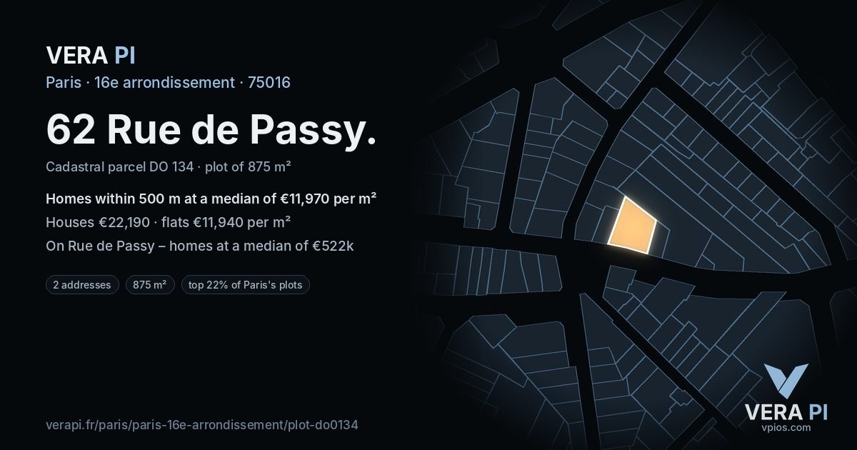 62 Rue de Passy, 16e arrondissement at night – the plot lit, the parcels around coloured by the prices near them