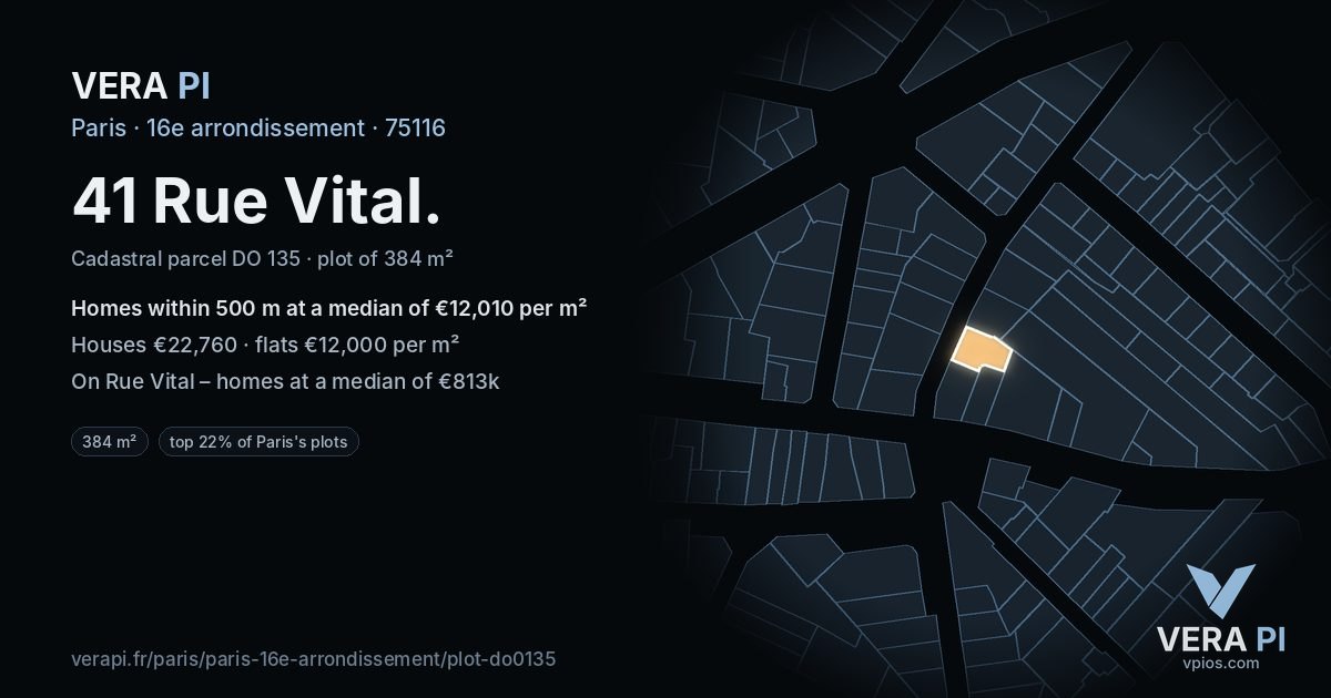 41 Rue Vital, 16e arrondissement at night – the plot lit, the parcels around coloured by the prices near them