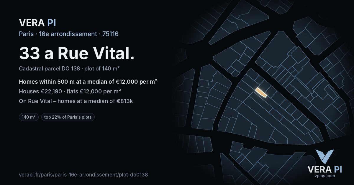 33 a Rue Vital, 16e arrondissement at night – the plot lit, the parcels around coloured by the prices near them