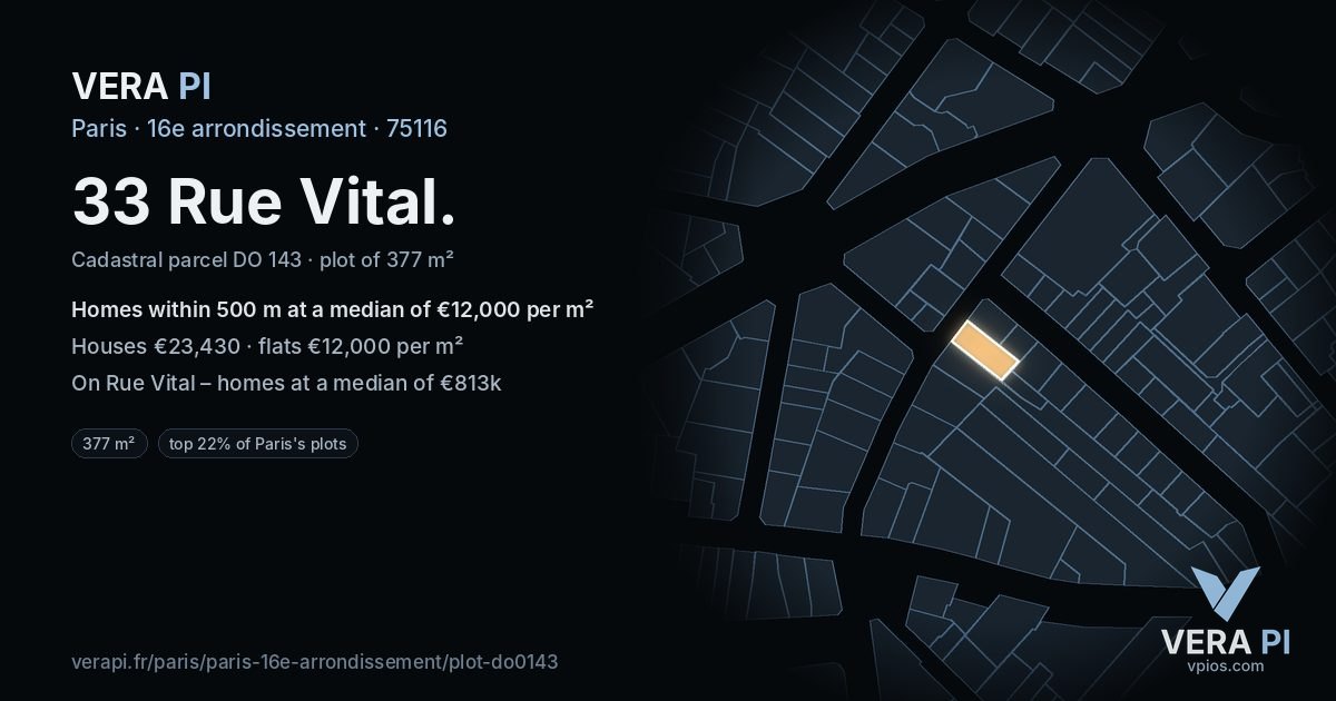 33 Rue Vital, 16e arrondissement at night – the plot lit, the parcels around coloured by the prices near them