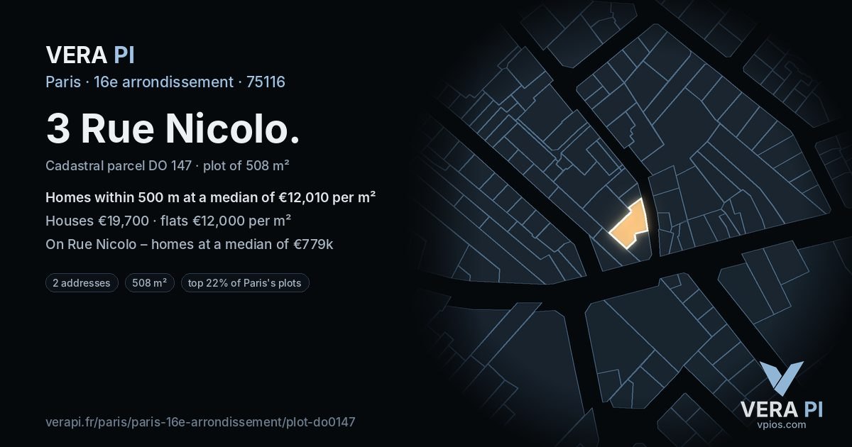 3 Rue Nicolo, 16e arrondissement at night – the plot lit, the parcels around coloured by the prices near them