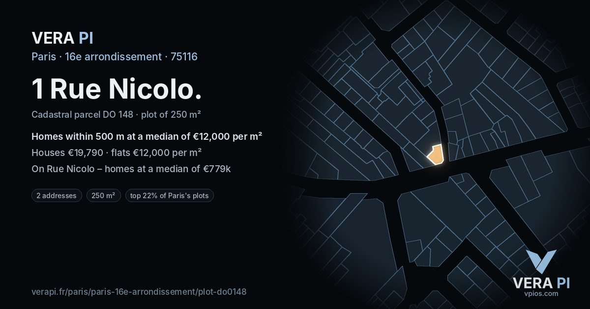 1 Rue Nicolo, 16e arrondissement at night – the plot lit, the parcels around coloured by the prices near them