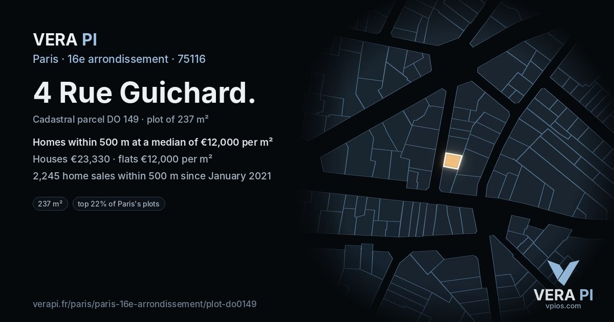 4 Rue Guichard, 16e arrondissement at night – the plot lit, the parcels around coloured by the prices near them