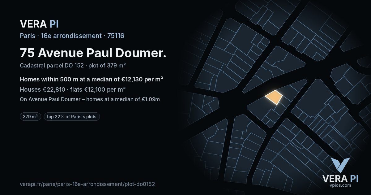 75 Avenue Paul Doumer, 16e arrondissement at night – the plot lit, the parcels around coloured by the prices near them