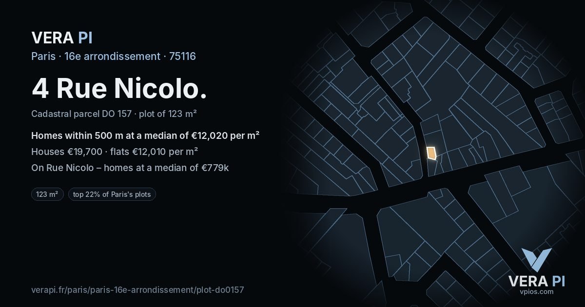4 Rue Nicolo, 16e arrondissement at night – the plot lit, the parcels around coloured by the prices near them