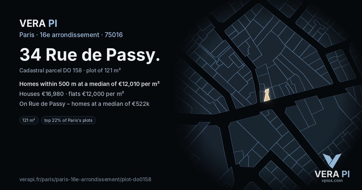 34 Rue de Passy, 16e arrondissement at night – the plot lit, the parcels around coloured by the prices near them