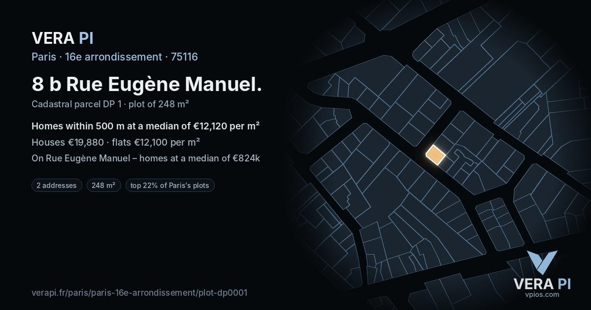 8 b Rue Eugène Manuel, 16e arrondissement at night – the plot lit, the parcels around coloured by the prices near them
