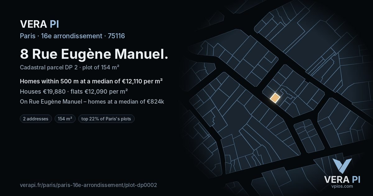 8 Rue Eugène Manuel, 16e arrondissement at night – the plot lit, the parcels around coloured by the prices near them