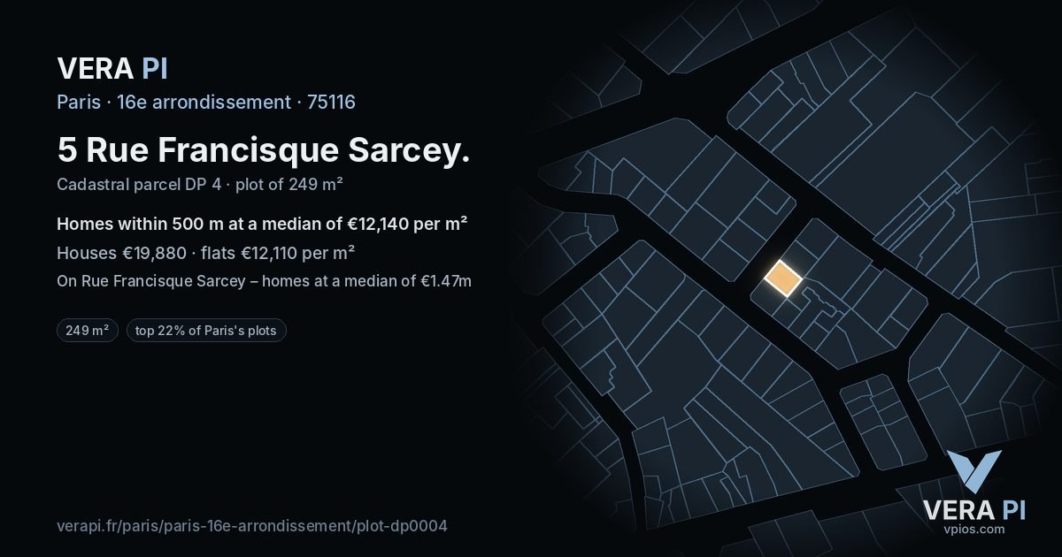 5 Rue Francisque Sarcey, 16e arrondissement at night – the plot lit, the parcels around coloured by the prices near them