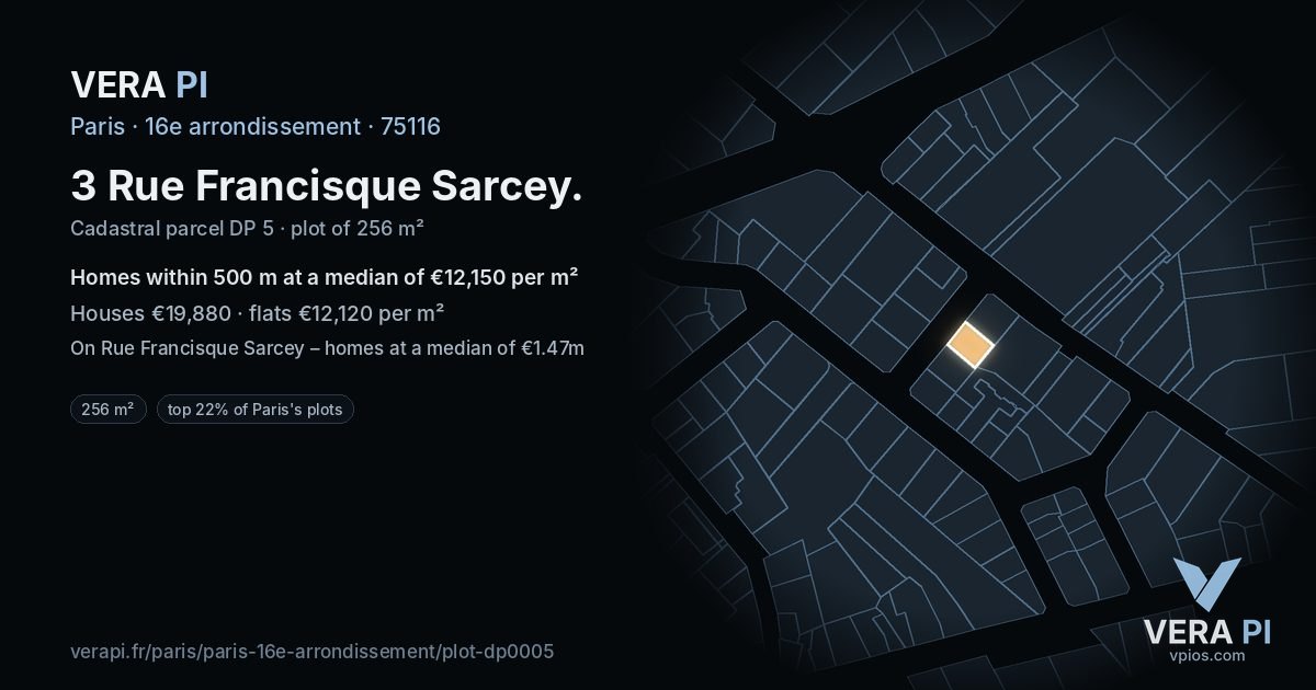 3 Rue Francisque Sarcey, 16e arrondissement at night – the plot lit, the parcels around coloured by the prices near them