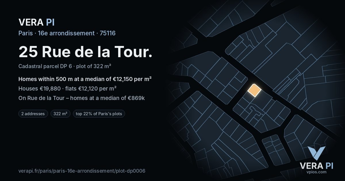 25 Rue de la Tour, 16e arrondissement at night – the plot lit, the parcels around coloured by the prices near them