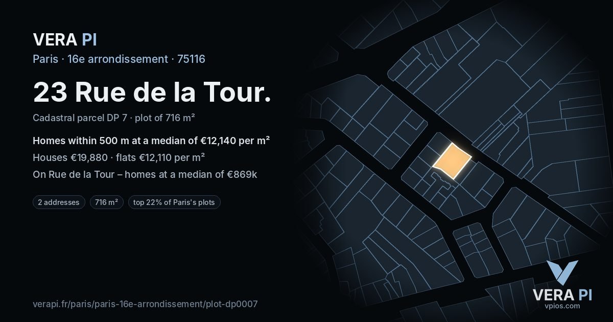 23 Rue de la Tour, 16e arrondissement at night – the plot lit, the parcels around coloured by the prices near them