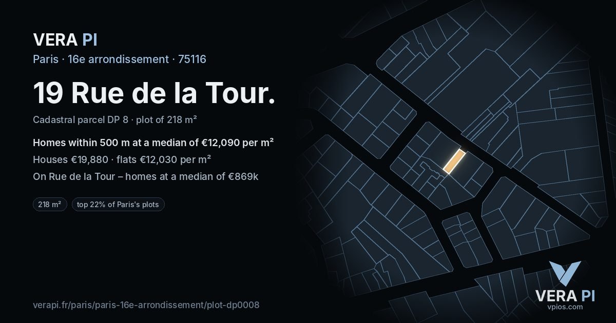 19 Rue de la Tour, 16e arrondissement at night – the plot lit, the parcels around coloured by the prices near them