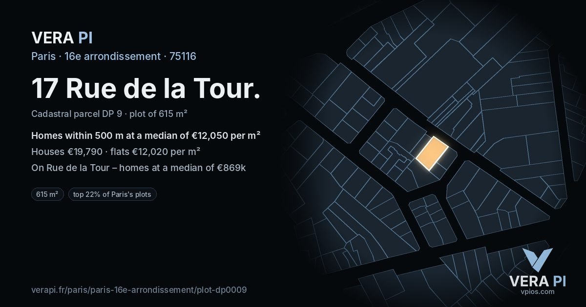 17 Rue de la Tour, 16e arrondissement at night – the plot lit, the parcels around coloured by the prices near them